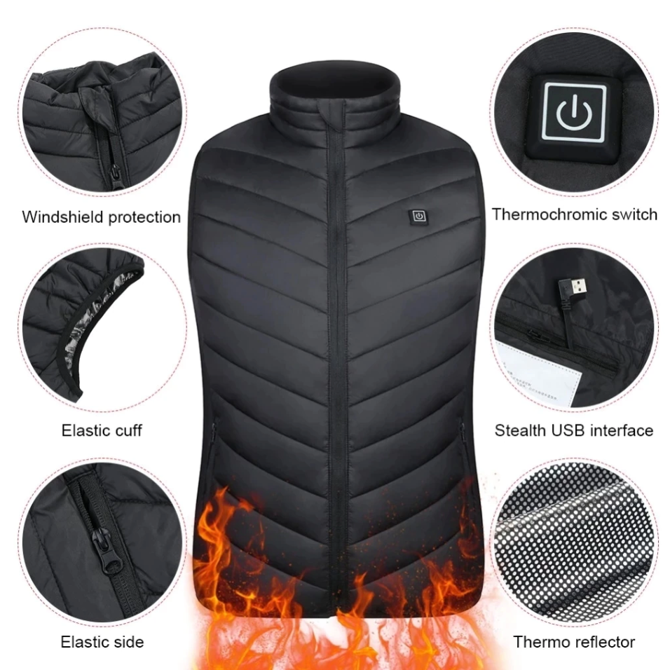 Luvik | BodyWarmer