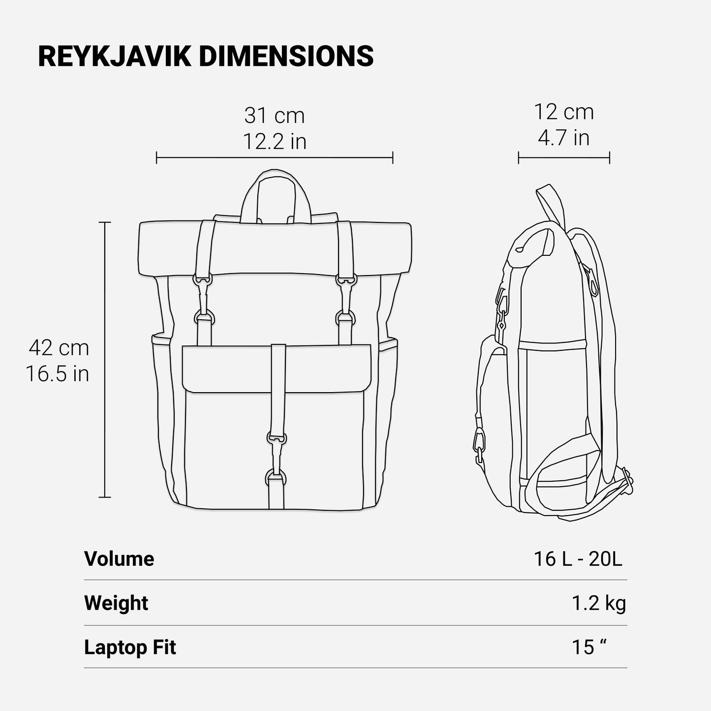 Luvik | Retro Kankaat Zürich